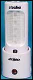 Ver PRODUCTOS LEDs