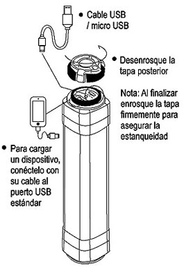 Click para ver detalles del producto